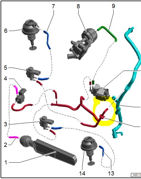 Schema podtlaku Audi Q7 4M CRTC motor, QZW prevodovka
